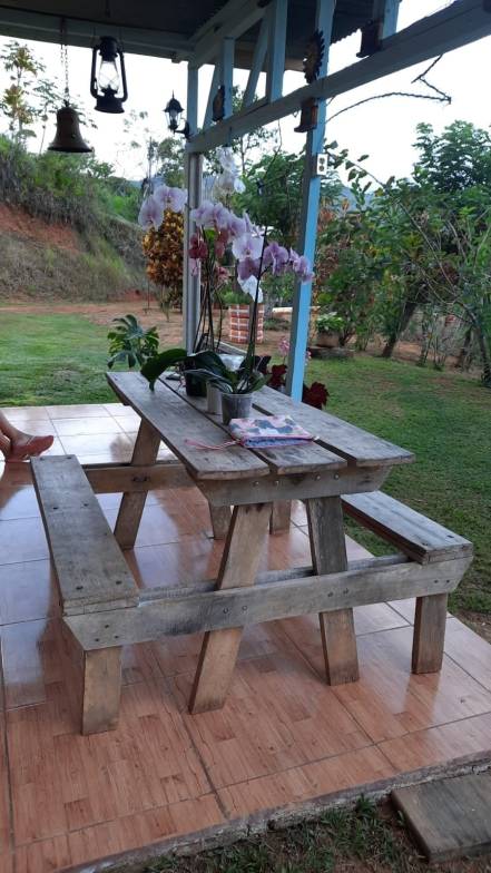 Property in Perez Zeledon